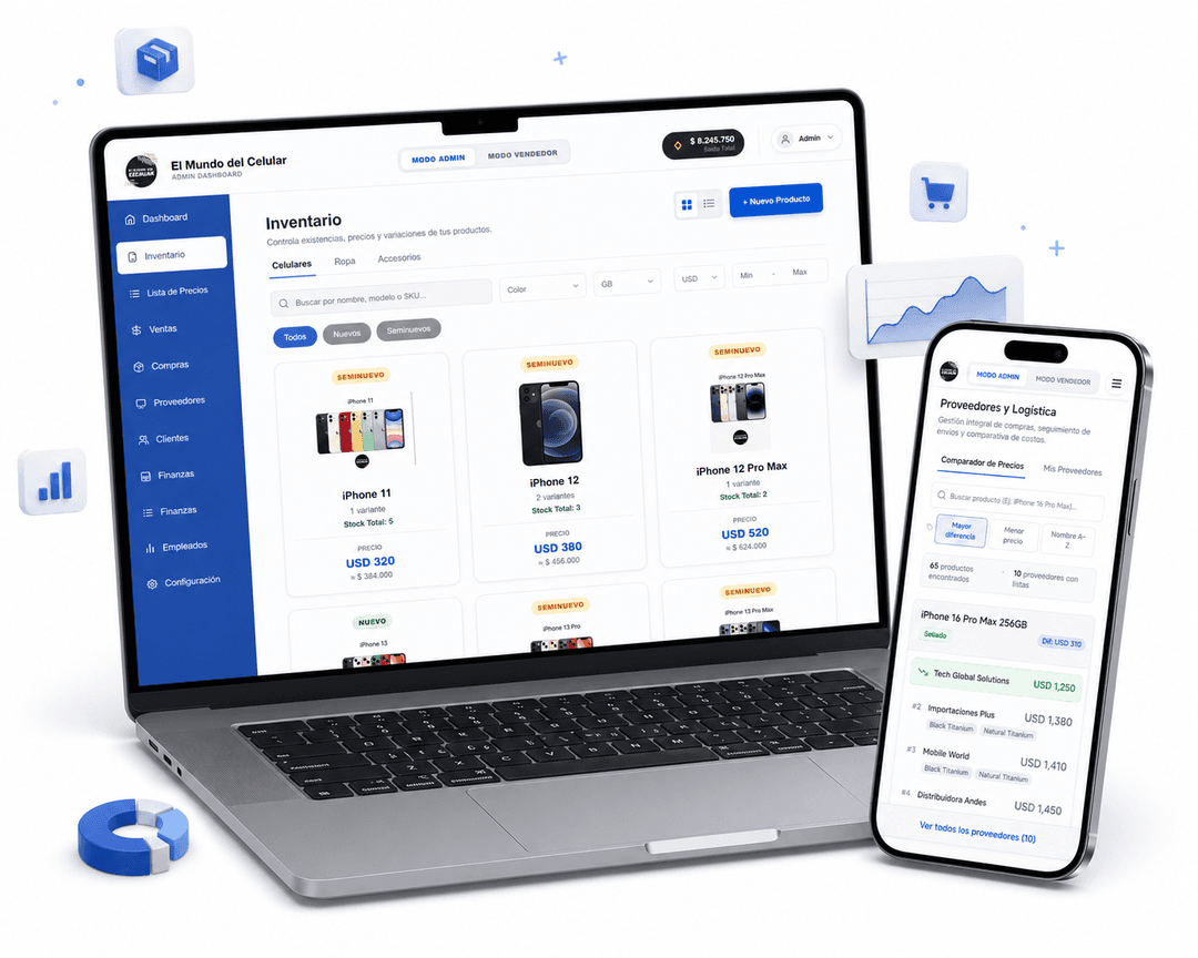 Dashboard administrativo