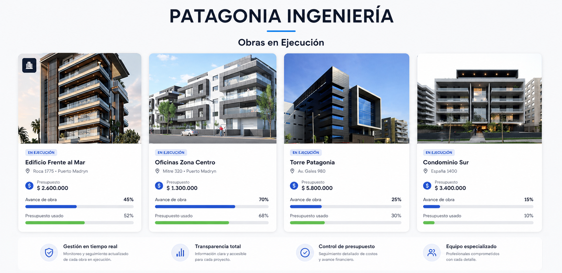 Sistema de Gestión de Obras